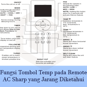 fungsi tombol temp pada remote ac sharp