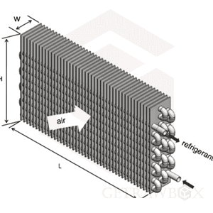 jenis kondensor fin- tube